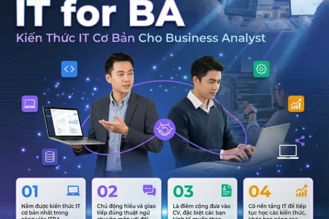 Khóa Học Bổ Trợ IT For BA – Kiến Thức IT Cơ Bản Cho Business Analyst