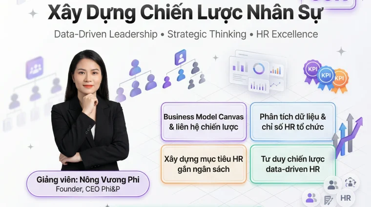 Khóa Học HR Strategy – Xây Dựng Chiến Lược Nhân Sự